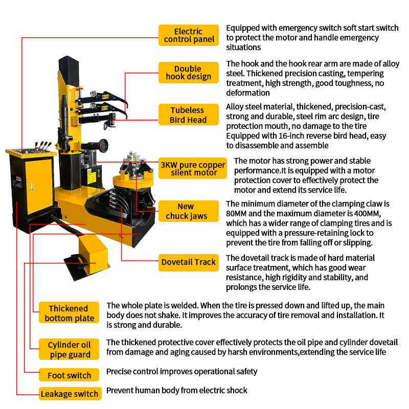High Cost-Effective Vertical E - Auto Repair Shop In recension och pris